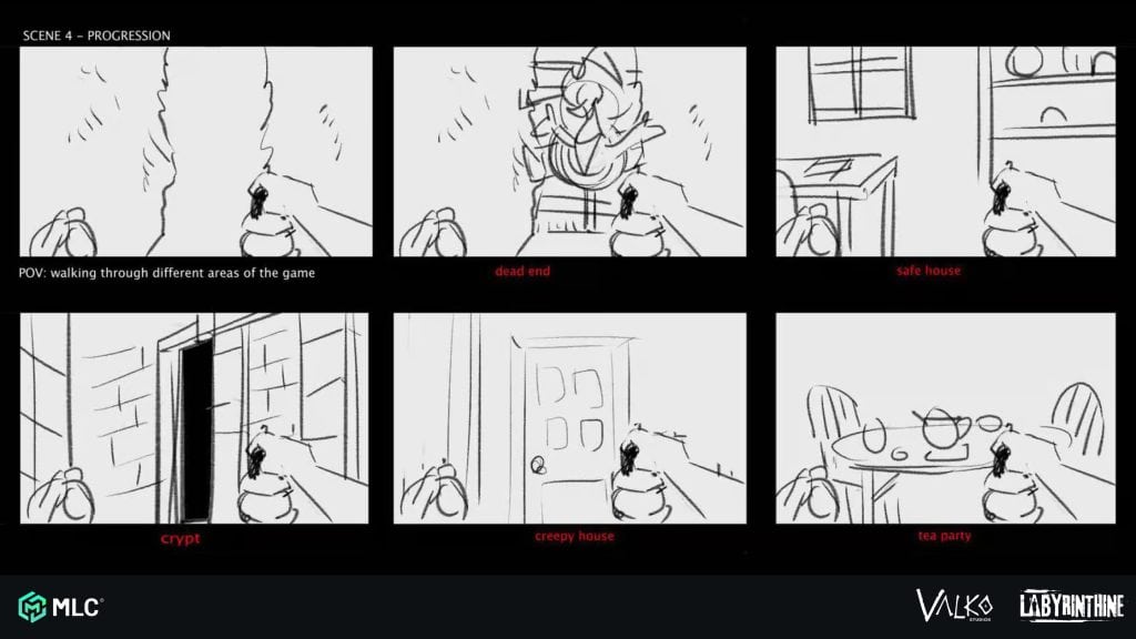 Sketch storyboard of game scenes with different environment concepts and character actions, including a haunted house, crypt, creepy house, and tea party, illustrating game progression and scene details.