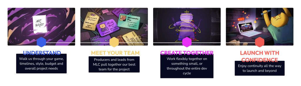 Game development process illustration, showcasing team collaboration and creative stages, with colourful, playful design elements and characters in a digital art style.